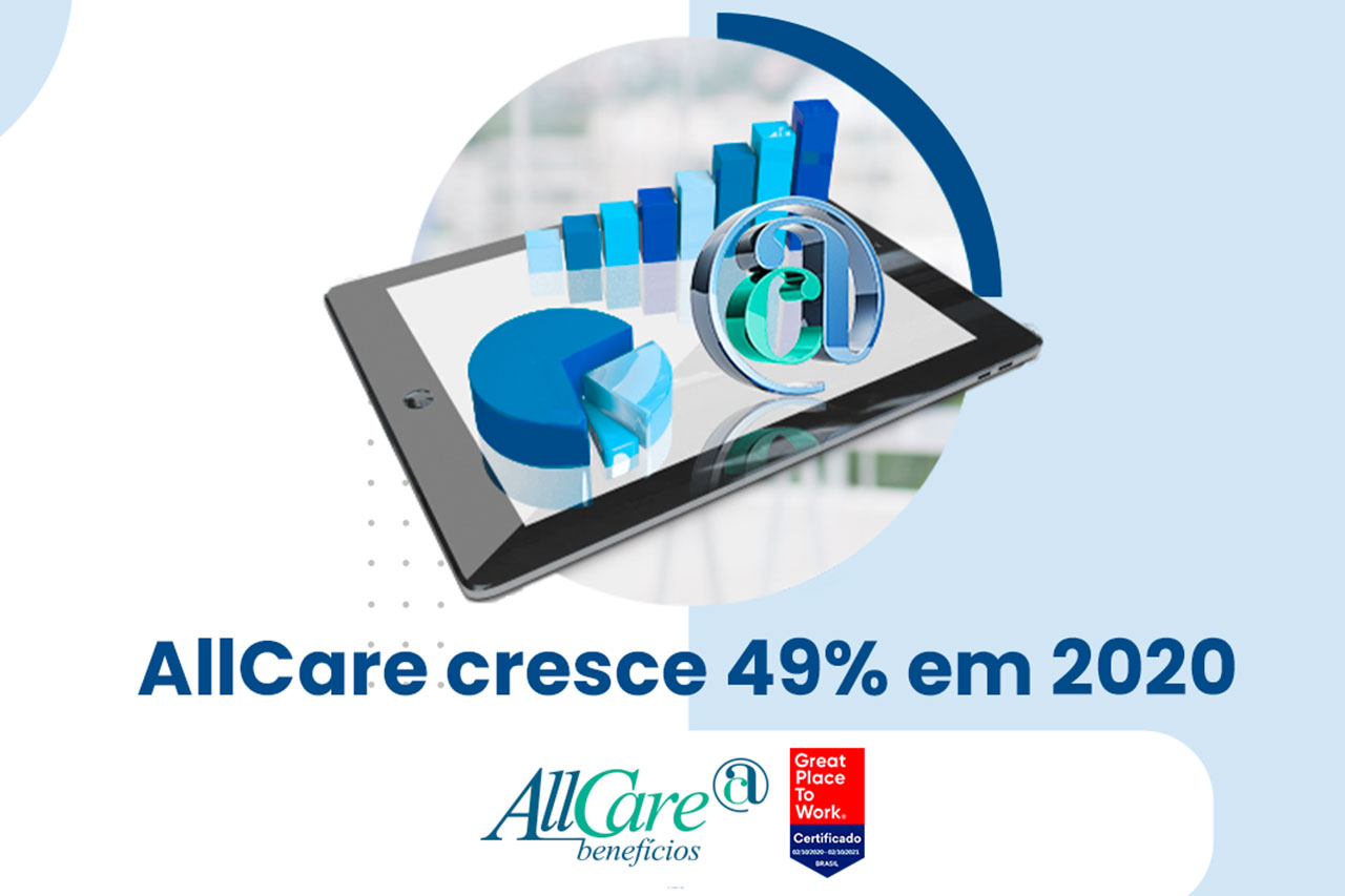 AllCare reporta crescimento de 49%